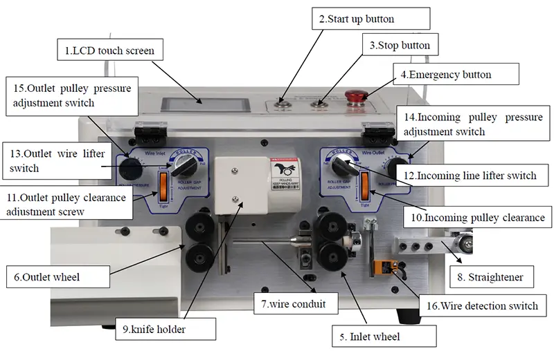 Manual de Operación de la Máquina Pequeña de Pantalla Táctil Cuadrada para Pelar Alambres Inteligente | Guía de la Máquina Multifuncional para Cortar y Pelar Cables