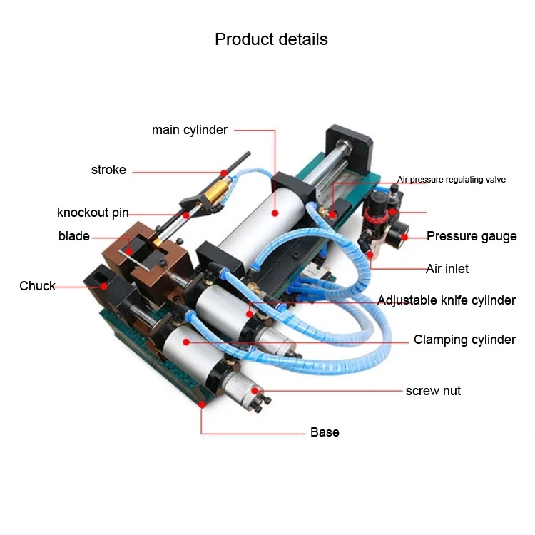 Máquina peladora de alambre manual,Máquina peladora de alambre neumática,Pelacables